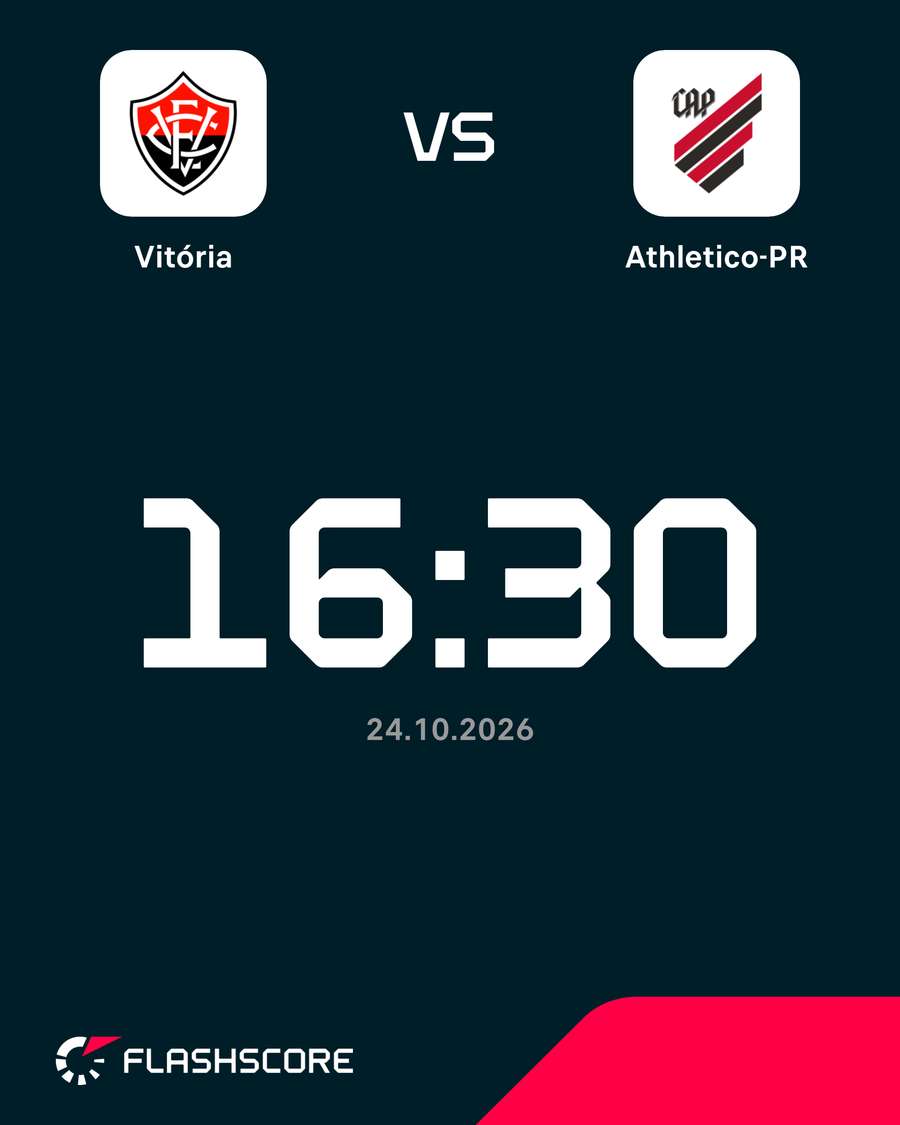 Vitória x Athletico-PR