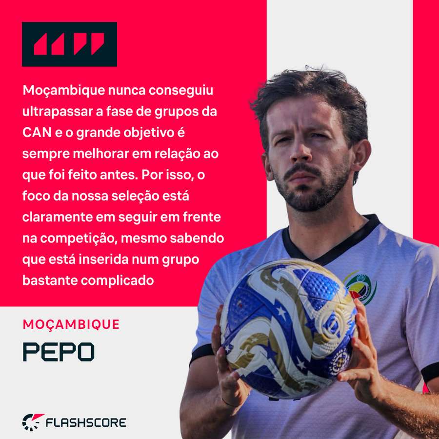 Pepo sobre as perspetivas de Moçambique