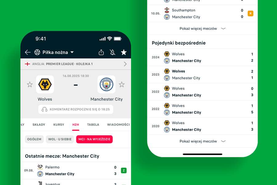 Wyniki bezpośrednie Wyniki bezpośrednie