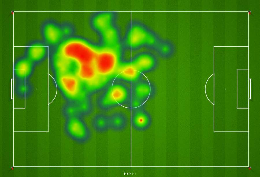 Virgil van Dijk heat map vs Fulham Virgil van Dijk heat map vs Fulham