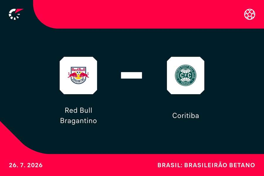Red Bull Bragantino e Coritiba se enfrentam neste domingo (26), às 18h30, no Cícero de Souza Marques Red Bull Bragantino e Coritiba se enfrentam neste domingo (26), às 18h30, no Cícero de Souza Marques