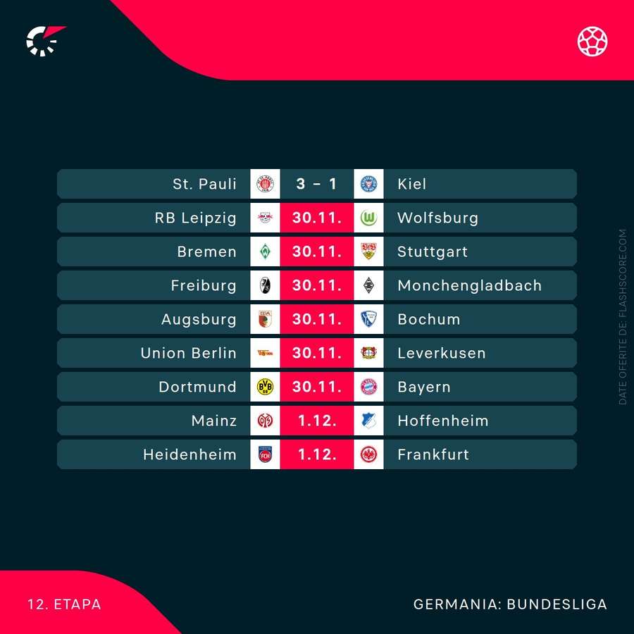 Bundesliga Bundesliga