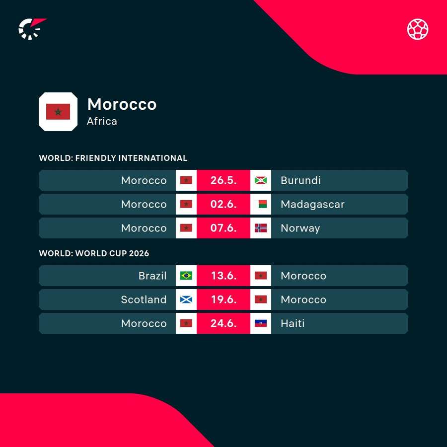 Morocco's upcoming fixtures