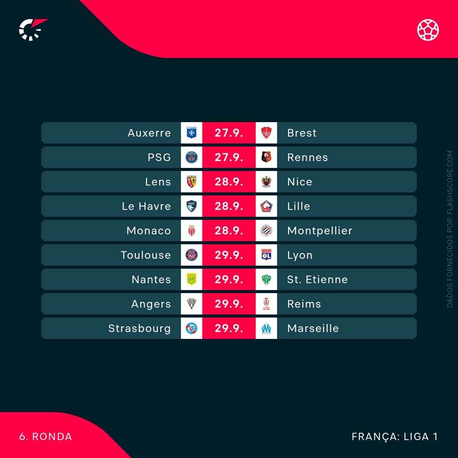 Calendário da jornada da Ligue 1