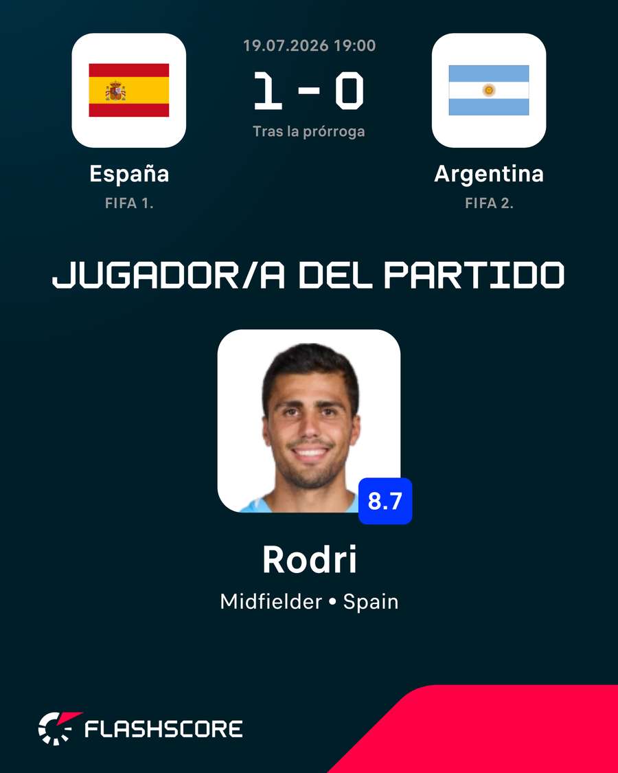 Rodri, MVP del duelo Rodri, MVP del duelo