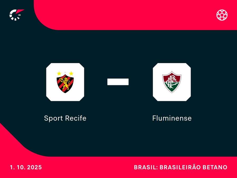 Sport ainda sonha com permanência