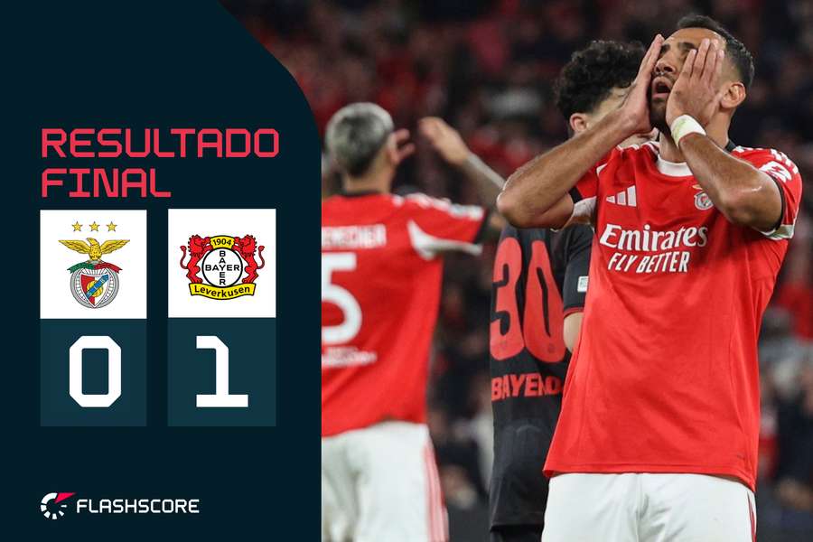 Pavlidis leva as mãos à cara Pavlidis leva as mãos à cara