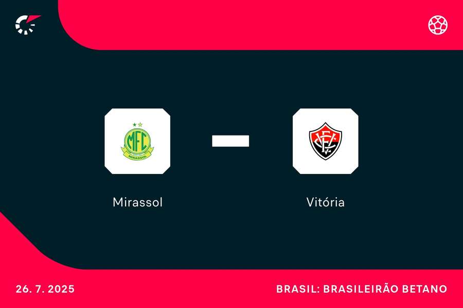 Mirassol é o time que mais pontuou nas últimas cinco partidas do Brasileirão 