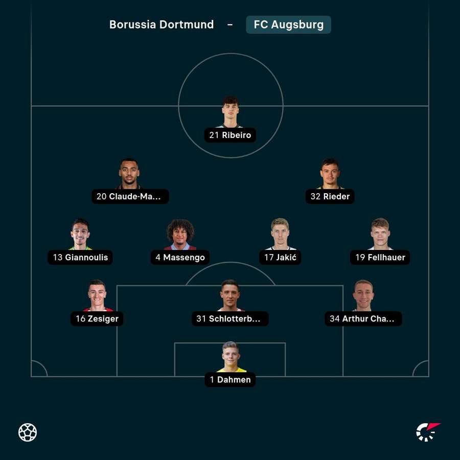 Die erste Elf von Augsburg