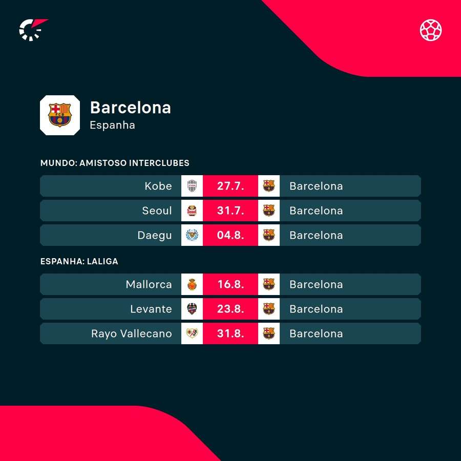 O Barcelona jogará os três primeiros jogos de LaLiga fora de casa O Barcelona jogará os três primeiros jogos de LaLiga fora de casa