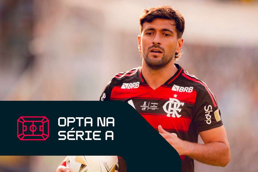 Flamengo está perto de conquistar Brasileirão em dobradinha com a Libertadores Flamengo está perto de conquistar Brasileirão em dobradinha com a Libertadores