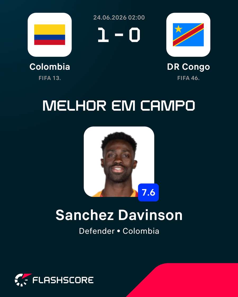 Davinson Sanchez em destaque no triunfo da Colômbia Davinson Sanchez em destaque no triunfo da Colômbia
