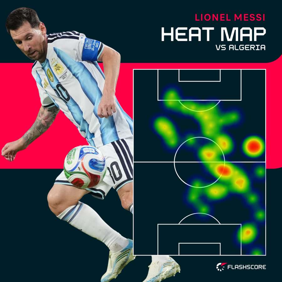 Lionel Messi's current heat map against Algeria Lionel Messi's current heat map against Algeria