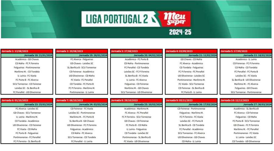 O calendário da Liga 2