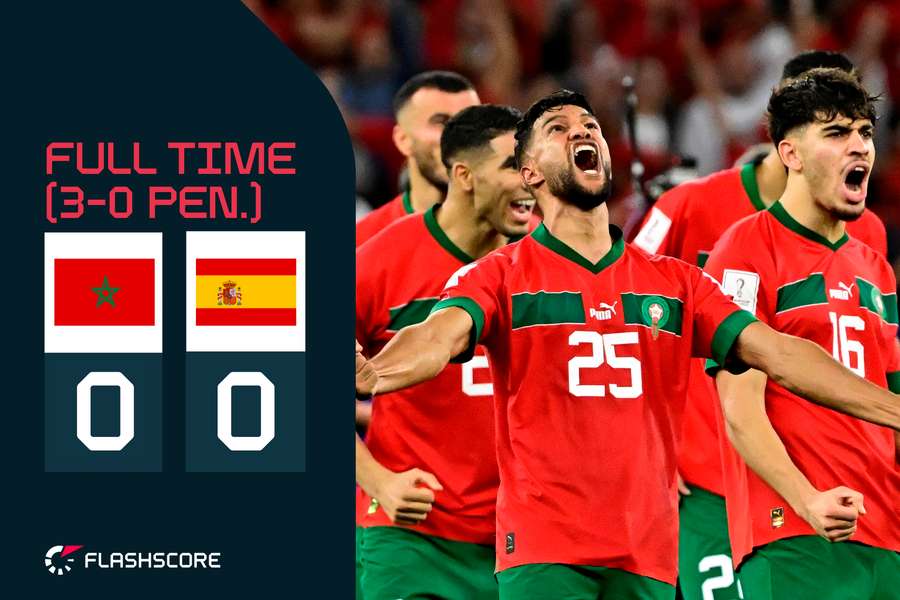 Morocco v Spain: Key moments as brave Atlas Lions create history