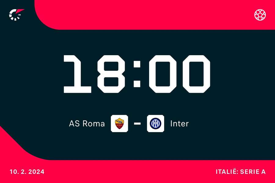 Affiche AS Roma-Inter