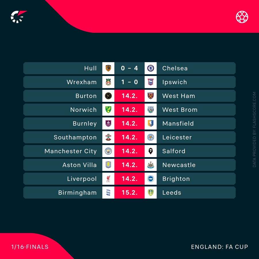 The FA Cup fixtures in this round