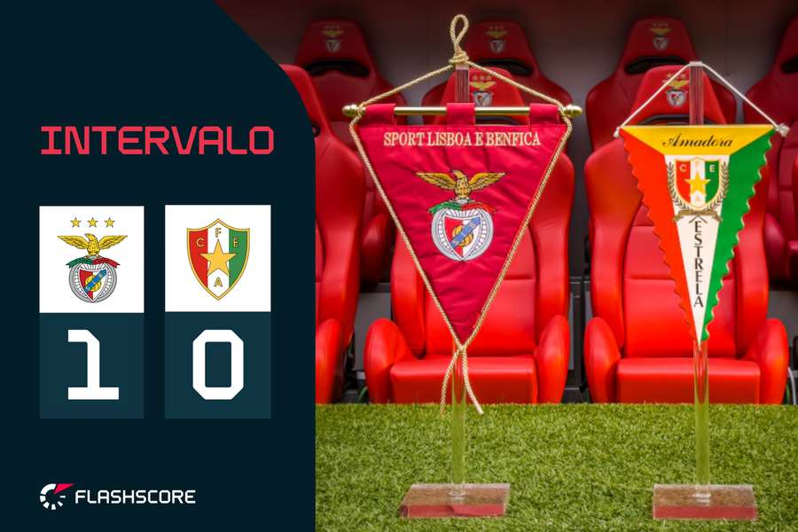 Acompanhe aqui as incidências da partida