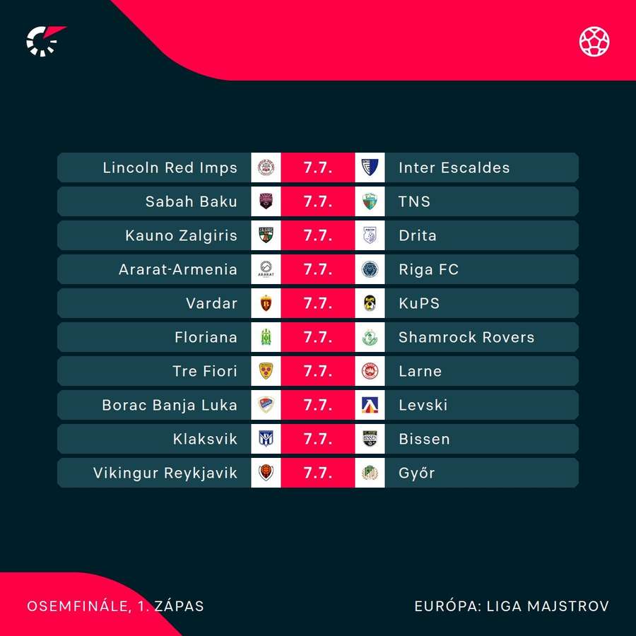 Utorkové duely 1. predkola LM. Utorkové duely 1. predkola LM.