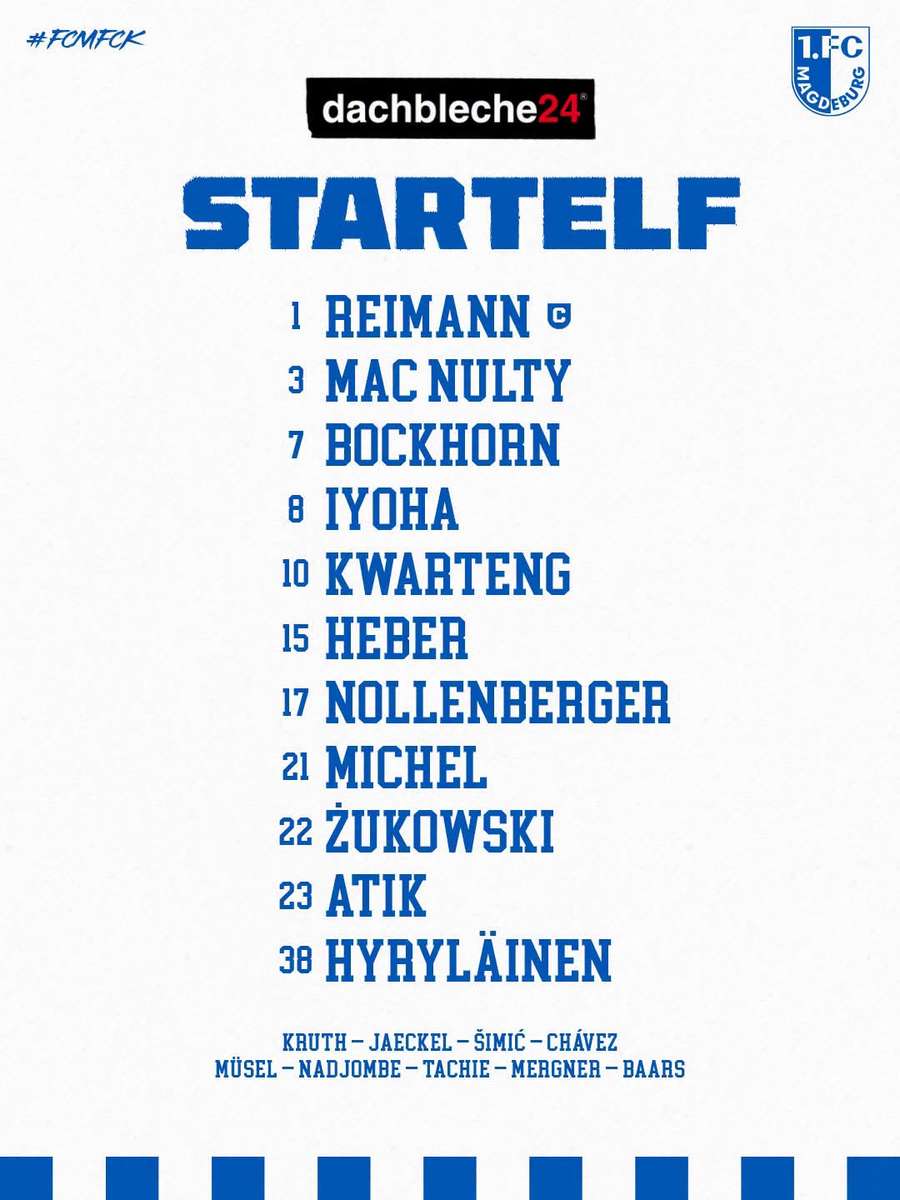 Skład 1. FC Magdeburg na mecz z Kaiserslautern Skład 1. FC Magdeburg na mecz z Kaiserslautern