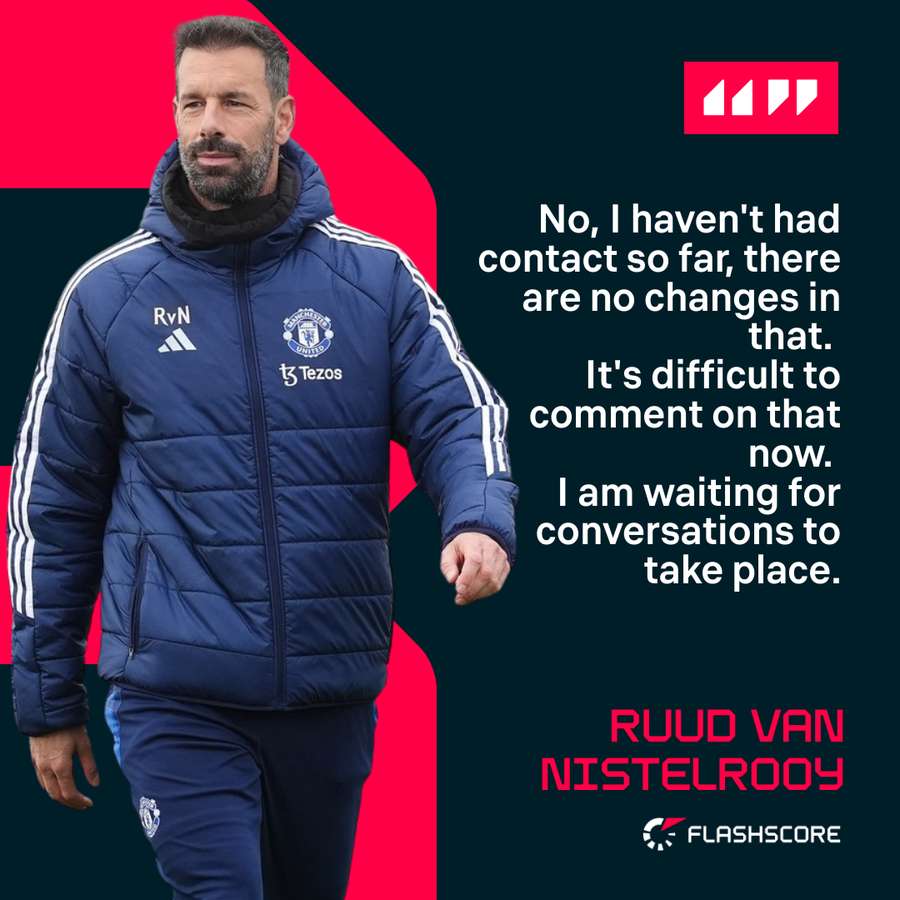 Van Nistelrooy quotes