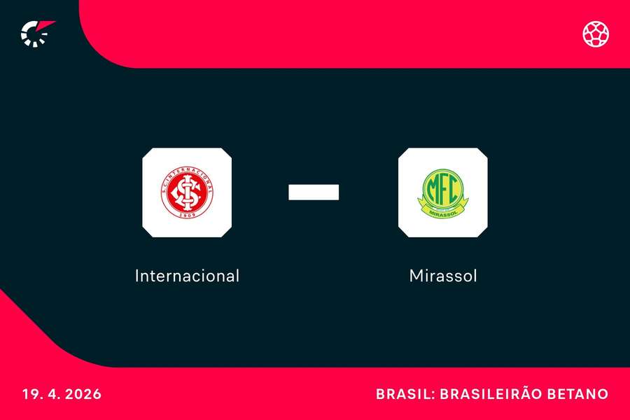 Internacional x Mirassol se enfrentam no Beira-Rio, às 11h, neste domingo (19)