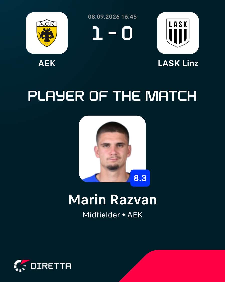La prestazione di Razvan Marin La prestazione di Razvan Marin