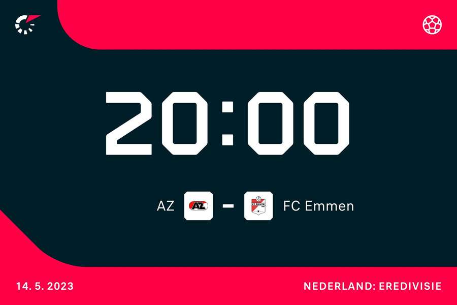 20:00: AZ - FC Emmen