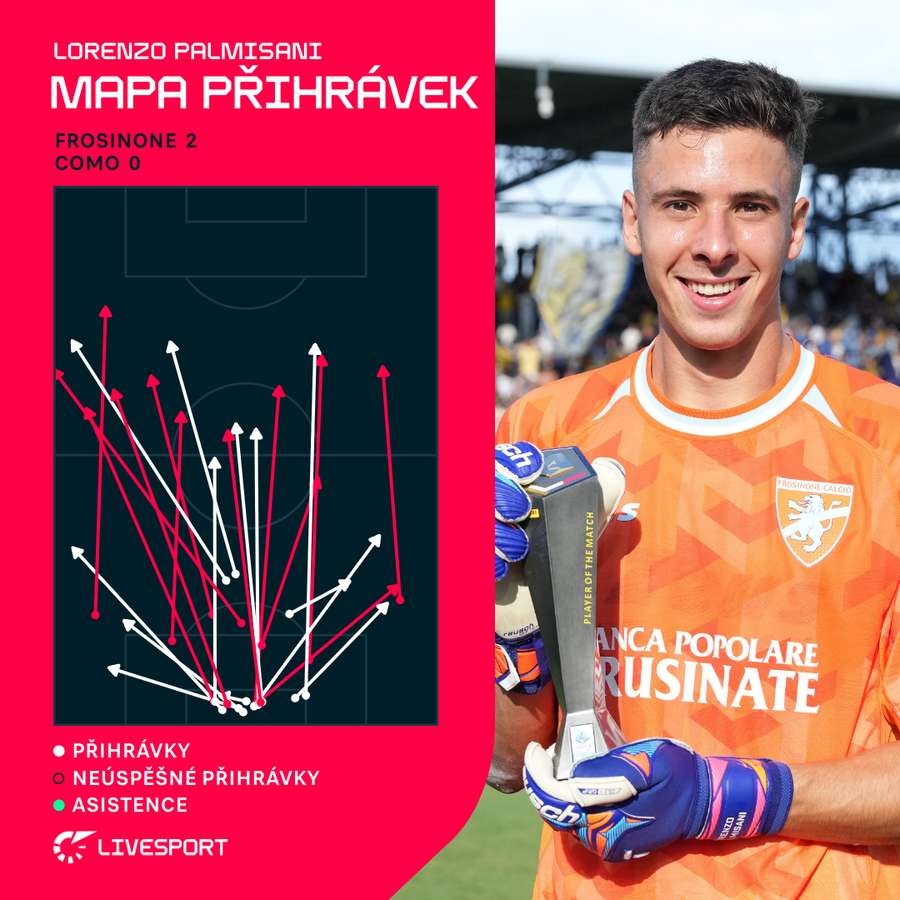 Palmisani a jeho mapa přihrávek ze zápasu s Comem.