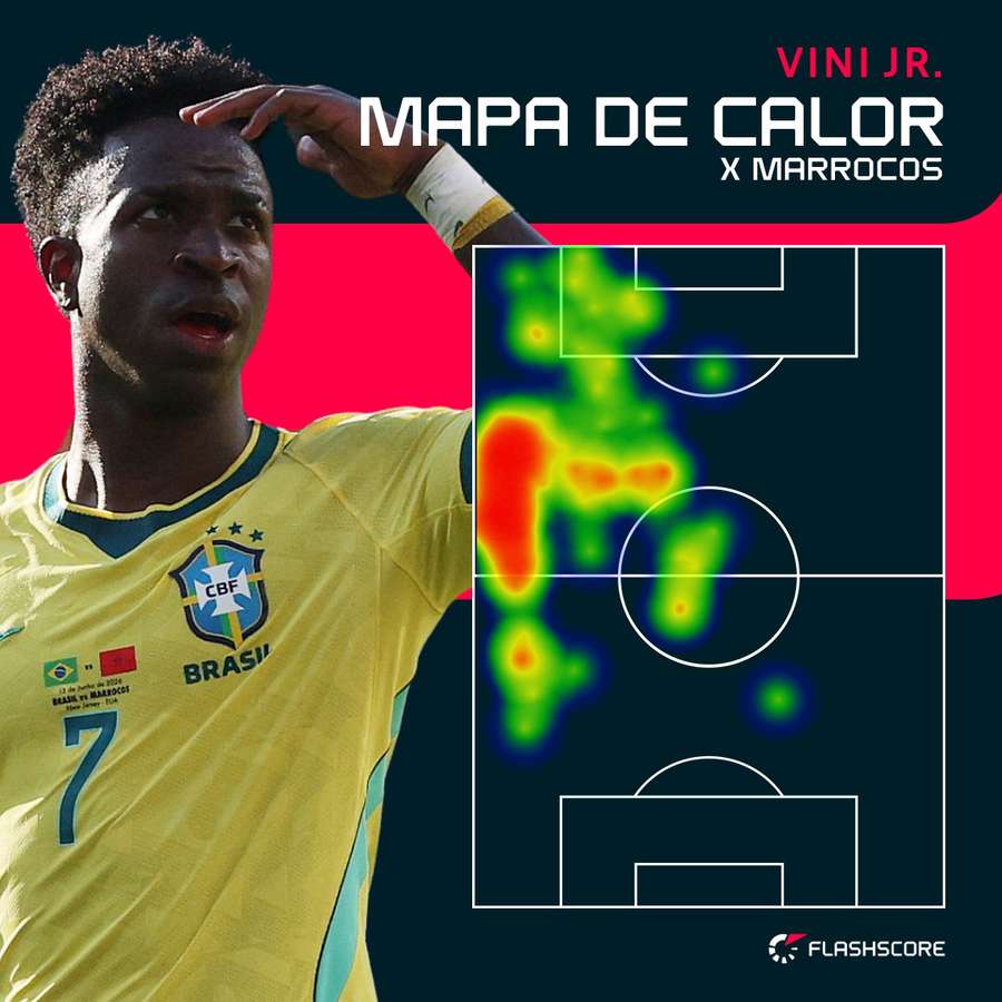 Mapa de calor de Vinícius Júnior em Brasil 1x1 Marrocos Mapa de calor de Vinícius Júnior em Brasil 1x1 Marrocos