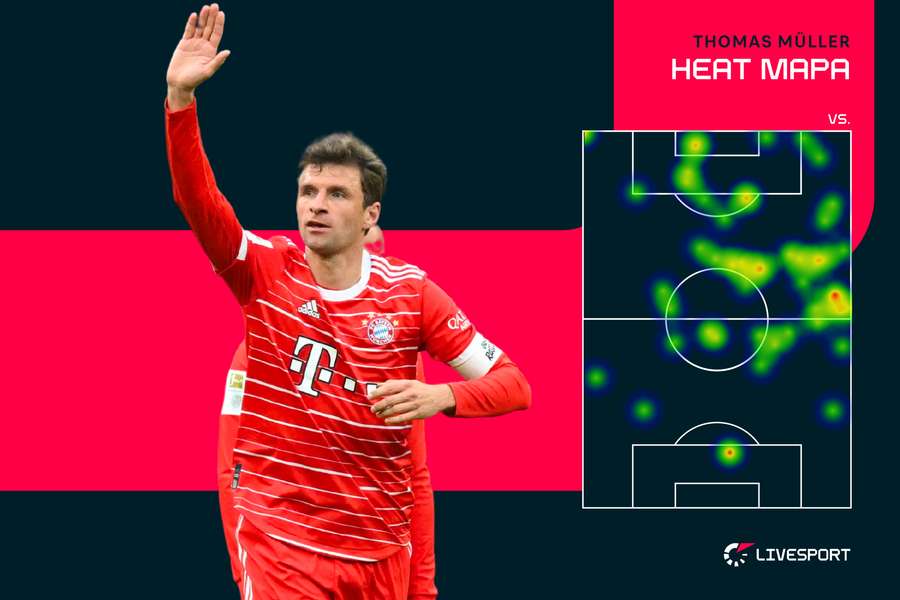 Takhle se v zápase pohyboval Thomas Müller.