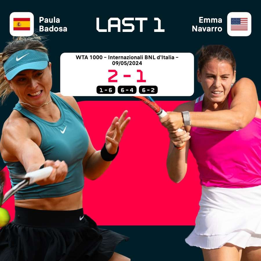 Paula Badosa - Emma Navarro head-to-heads