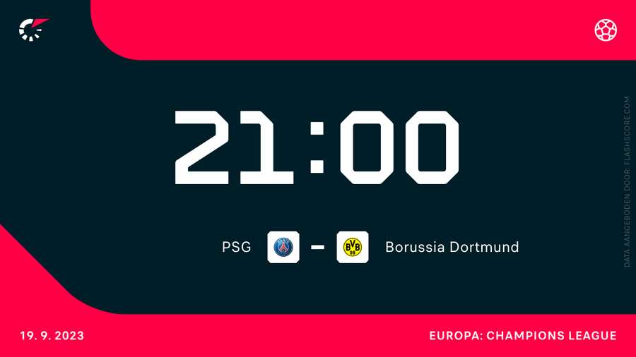 21.00 uur: PSG-Borussia Dortmund