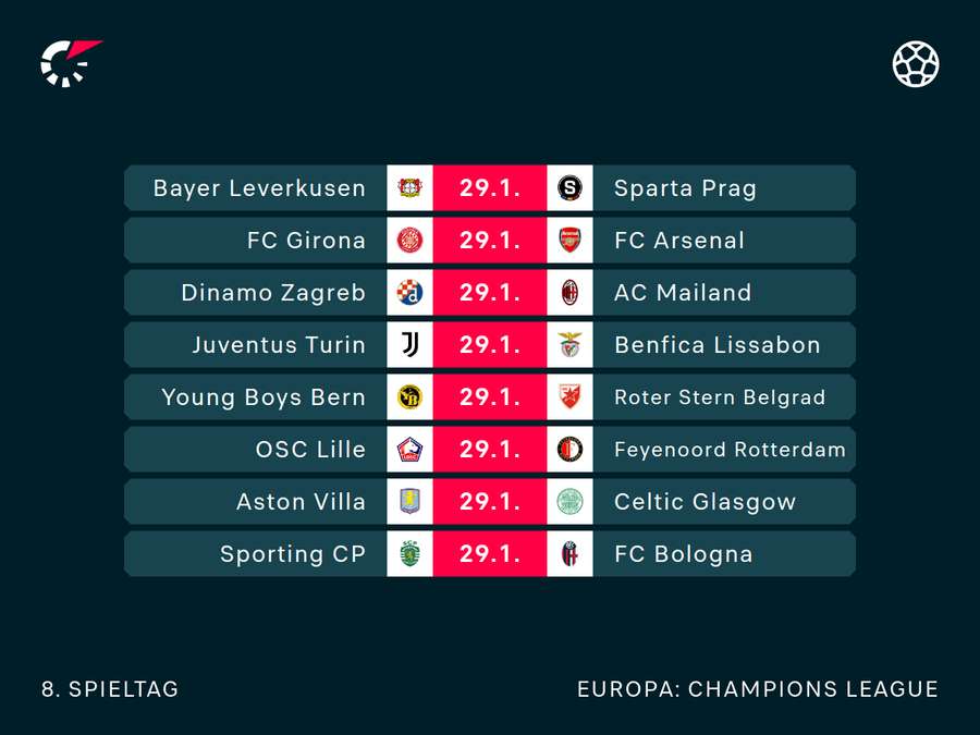 ... am letzten CL-Spieltag statt.