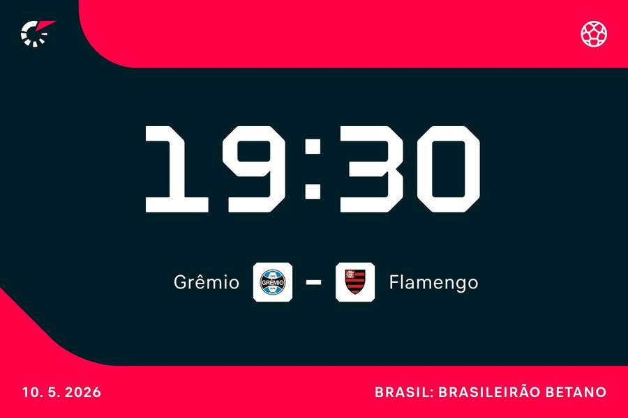 Grêmio tenta incomodar vice-líder Flamengo