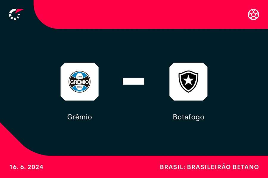 Grêmio e Botafogo se enfrentam em Cariacica, no Espírito Santo, neste domingo (16), às 18h30