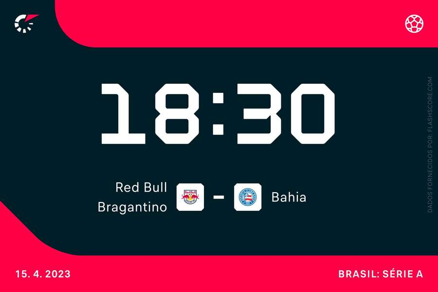 Bragantino estreia no Brasileirão em casa contra o Bahia