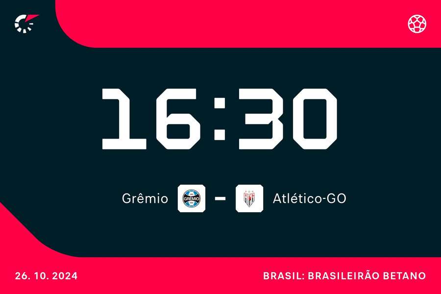 Grêmio e Dragão se enfrentam em Porto Alegre