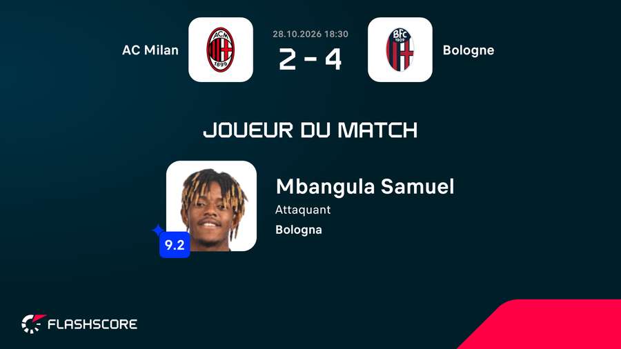 Homme du match Homme du match