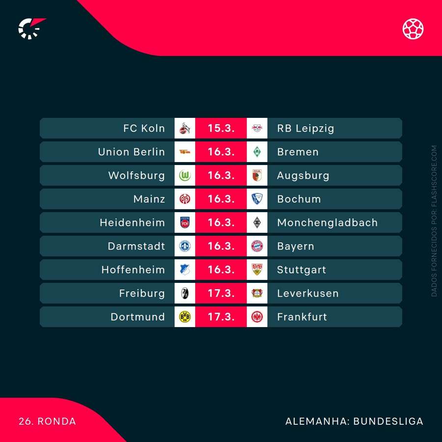O calendário da Bundesliga