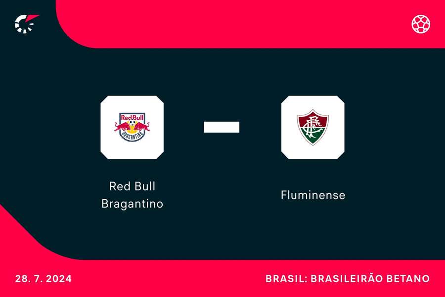 Red Bull Bragantino e Fluminense jogam neste domingo (28), às 11h, no estádio Nabi Abi Chedid