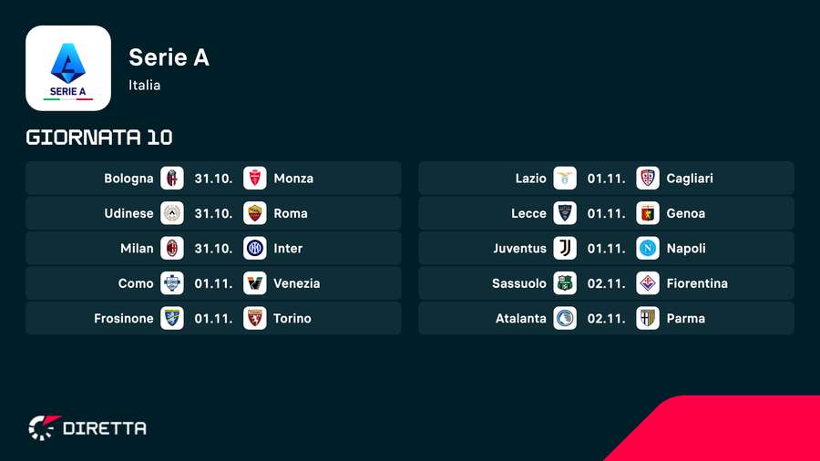 Il programma completo Il programma completo