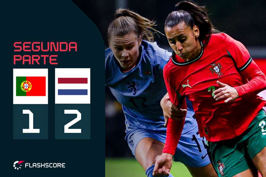 Portugal em particular com os Países Baixos Portugal em particular com os Países Baixos