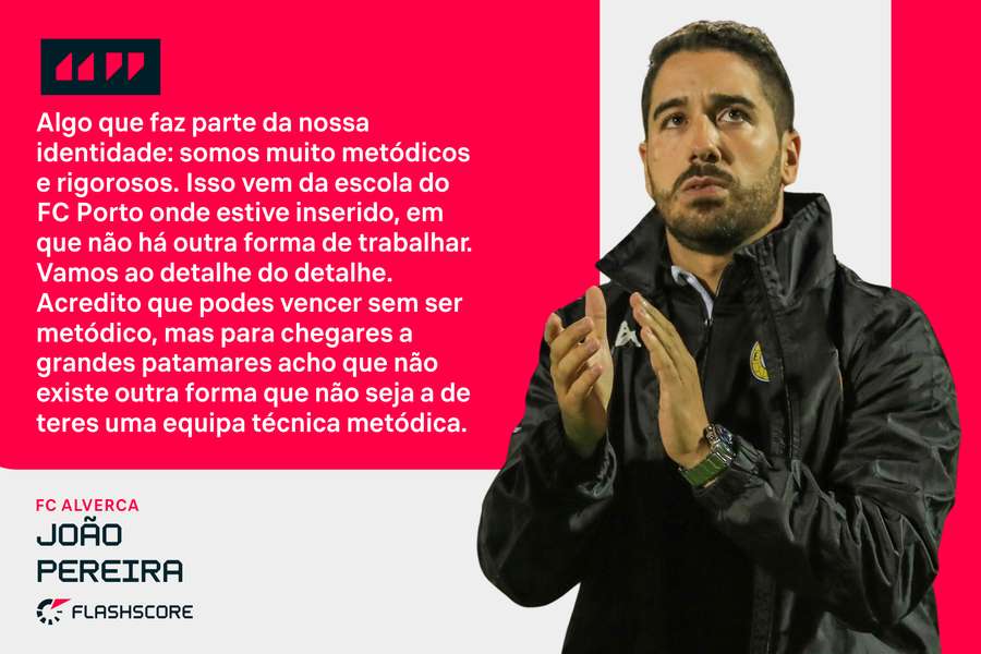 João Pereira, treinador do Alverca