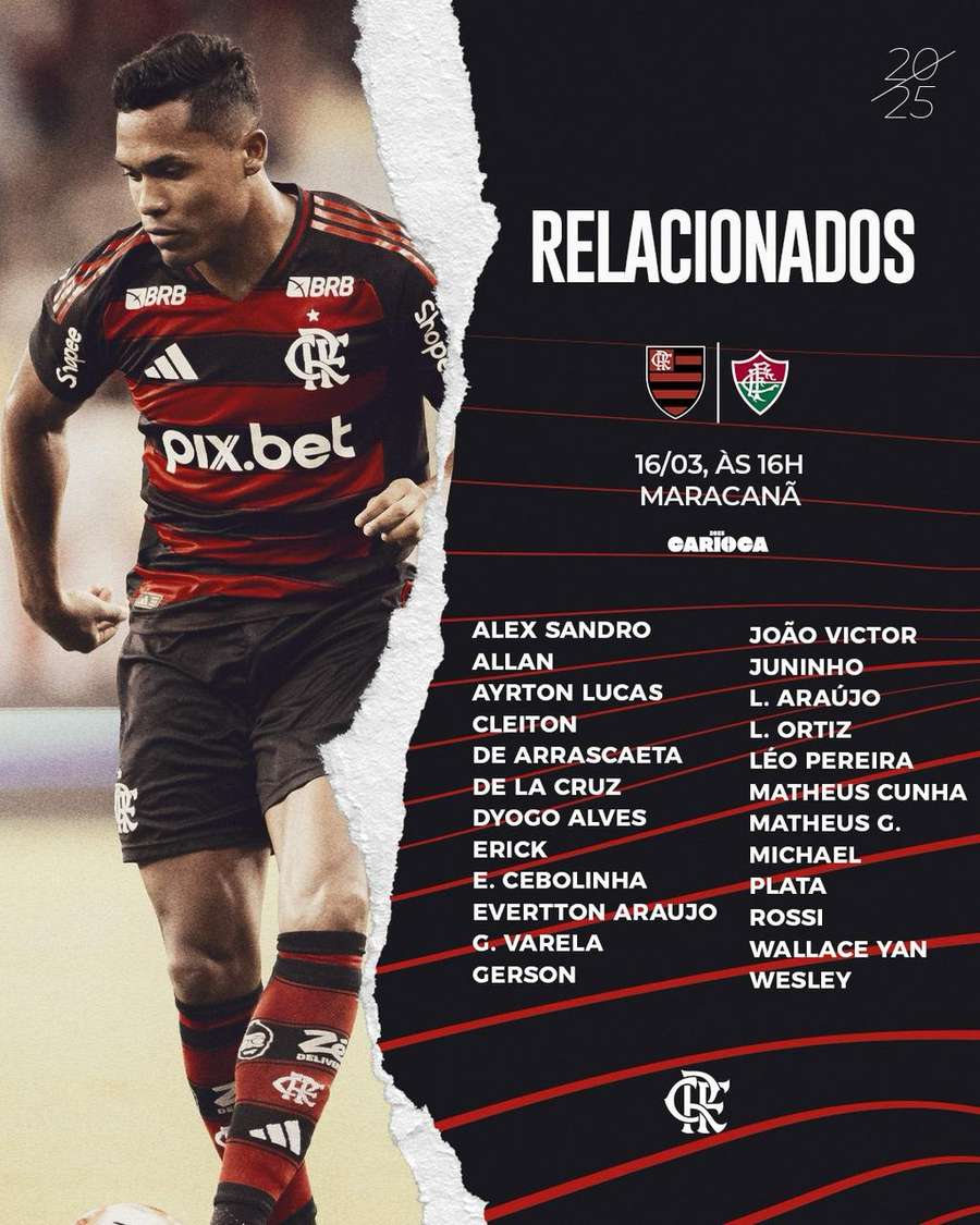 Relacionados do Flamengo para final contra Fluminense
