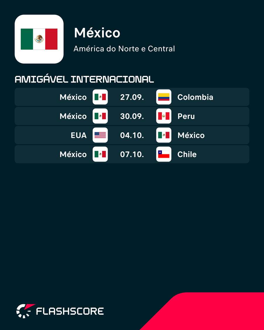 Os próximos jogos da seleção mexicana Os próximos jogos da seleção mexicana