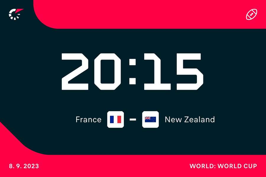 France open the Rugby World Cup against New Zealand