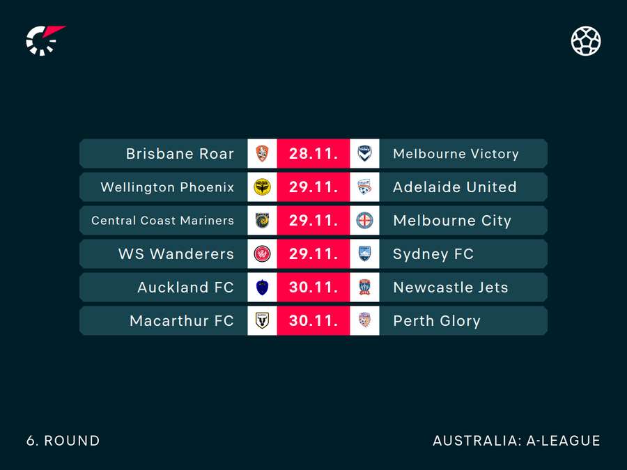 A-League Round 6 fixtures