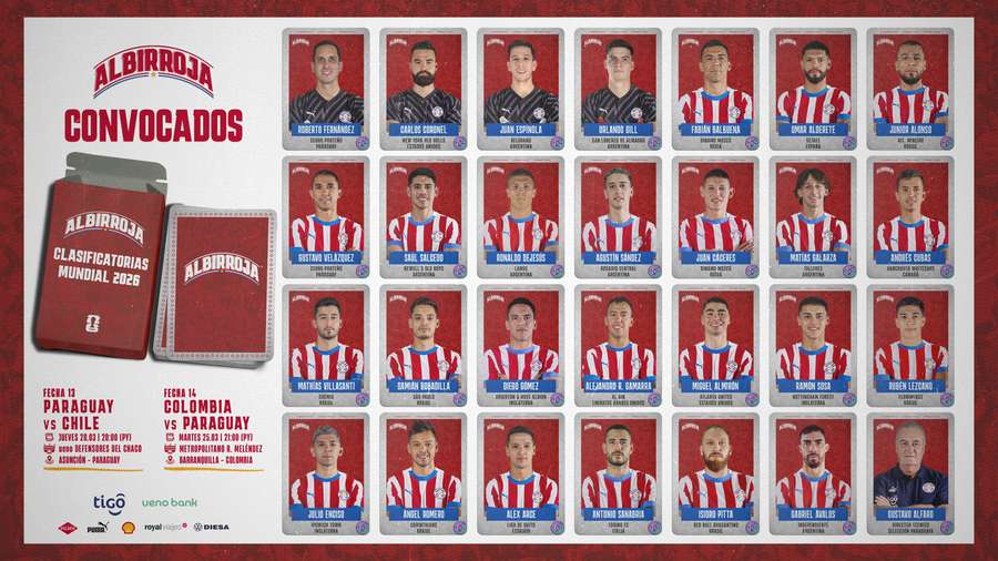 A lista de convocados da seleção paraguaia A lista de convocados da seleção paraguaia