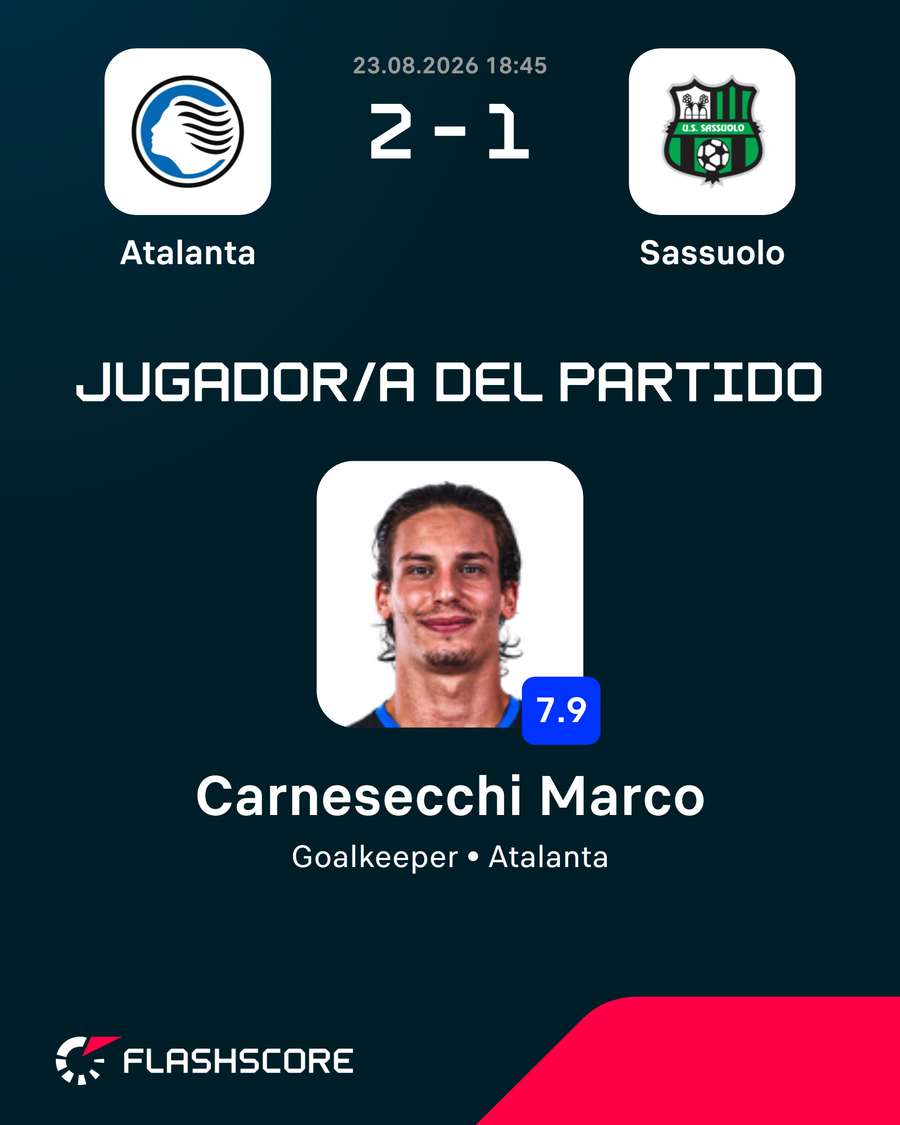 Hombre del partido